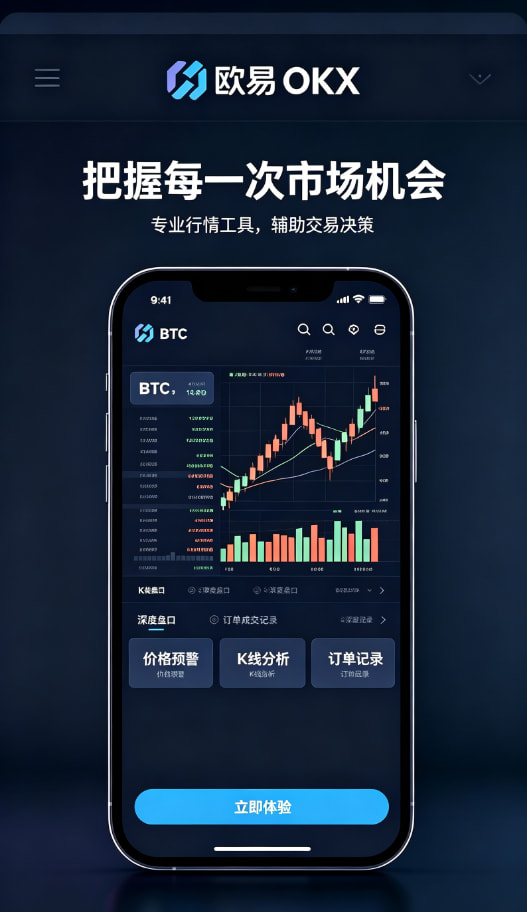 欧交易所app官方风控心得